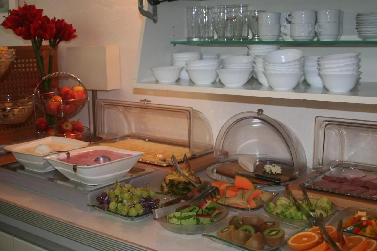 Hotel Engl Innsbruck